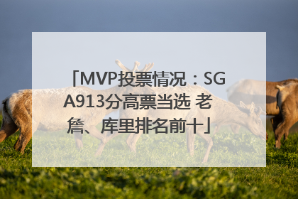 MVP投票情况：SGA913分高票当选 老詹、库里排名前十